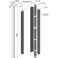 L-nurgmooduli info
