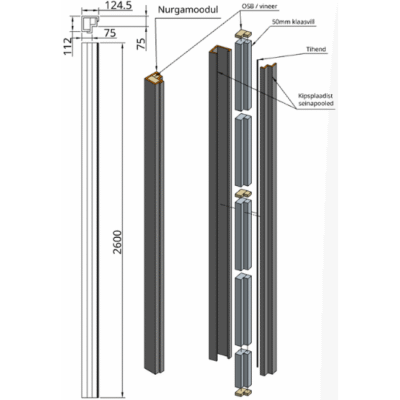 L-nurgmooduli info